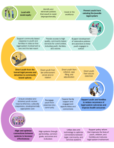 roadmap_final_layers